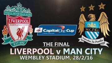 Liverpool vs. Man City in words and numbers