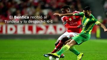 El resumen de los líderes de las ligas del mundo, en un minuto