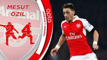 Cinco cosas que deberías saber previo al inicio de la fecha 31