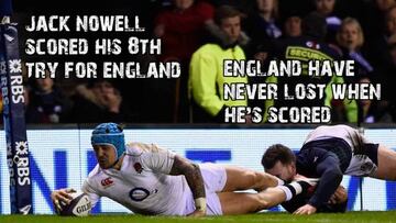 How England won their first Grand Slam since 2003