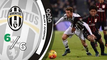 Cuadrado vs Bacca: 5 cosas que deberías saber