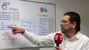 "El Atlético de Madrid es capaz de eliminar al Barcelona"