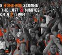 93rd minute winner seals semi spot for Brisbane Roar