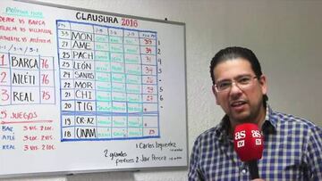 "Boy debe arreglar el vestidor y pensar en el final del torneo"