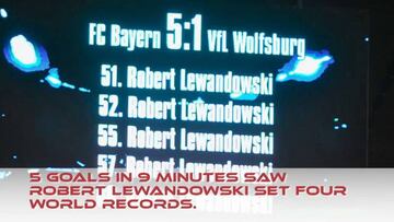 How Bayern won the Bundesliga