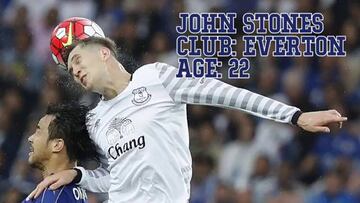 Mourinho's Manchester United top transfer targets