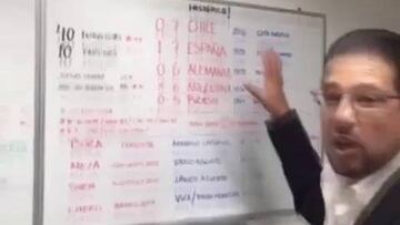 Opinión: "¿Debe seguir Juan Carlos Osorio al frente del Tri?"