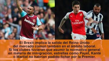 ¿Cómo afectará el Brexit a la Premier y al fútbol británico?