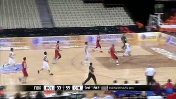 Este fue el mejor punto de la Roja del básquet en Venezuela