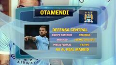 El 11 de los jugadores que la Premier le robó al Real Madrid