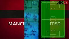 La plantilla de Mourinho para 2016/17 según su pizarra