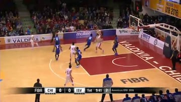 Las 3 grandes jugadas de Chile en el Premundial Sub 18