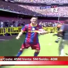 Las 8 peores inversiones del Barcelona: ¡Qué despilfarro!