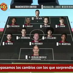 Guardiola y Mou dejan huella: sus 3 cambios 'revolucionarios'