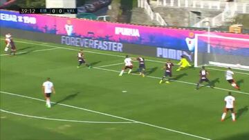 Resumen y goles del Eibar - Valencia de LaLiga Santander