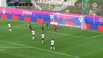 Todos los Goles de la 2ª jornada de LaLiga Santander 2016