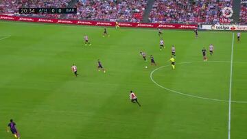 Todos los Goles de la 2ª jornada de LaLiga Santander 2016