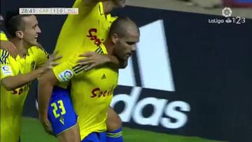 Todos los goles de la Jornada 2 de LaLiga 1|2|3 2016/2017