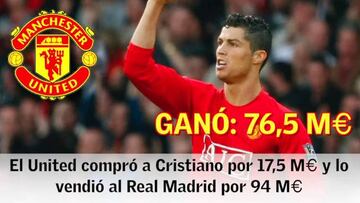 Los 10 fichajes más rentables económicamente de la historia