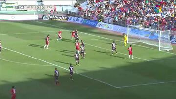 Todos los goles la Jornada 1 de LaLiga 1|2|3 2016 - 2017