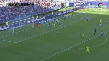 Resúmen y goles del Málaga - Villarreal de LaLiga Santander