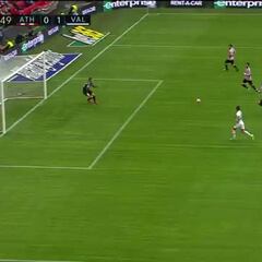 Resumen y goles del Athletic-Valencia de la Liga Santander