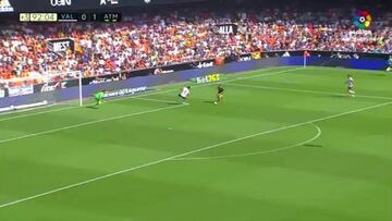 Los cinco mejores goles de la jornada 7 de la liga española