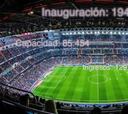 Los 10 estadios de fútbol que más dinero ingresan del mundo