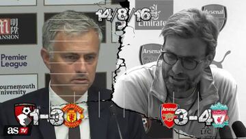 Liverpool vs Manchester United, Klopp vs Mourinho: progress