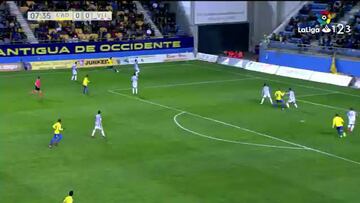 Mira todos los goles de la jornada 21 de LaLiga 1|2|3