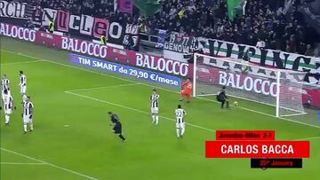 Carlos Bacca ganador del gol de enero en el Milan