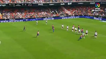 Mira todos los goles de la jornada 27 de LaLiga Santander