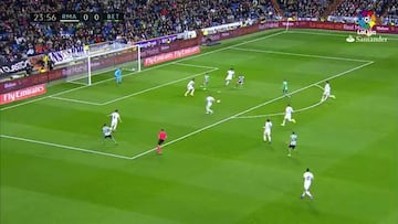 Mira todos los goles de la jornada 27 de LaLiga Santander