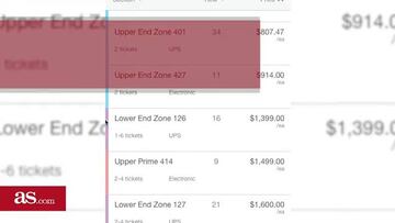 ¡$20.000 por una entrada para ver el Clásico en Miami!