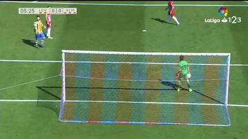 Mira todos los goles de la jornada 30 de LaLiga 1|2|3