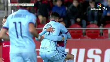 Mira todos los goles de la jornada 31 de LaLiga 1|2|3