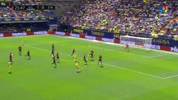 Mira todos los goles de la jornada 29 de LaLiga Santander