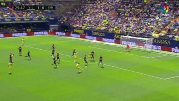 Exclusivo AS Chile: Todos los goles de la fecha 29 en España