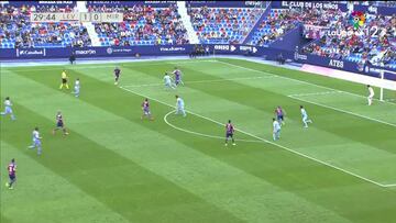 Mira todos los goles de la jornada 32 de LaLiga 1|2|3