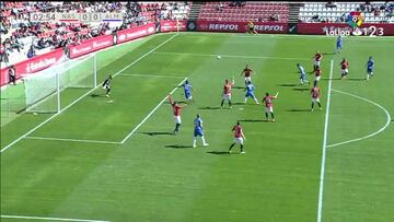 Mira todos los goles de la jornada 32 de LaLiga 1|2|3