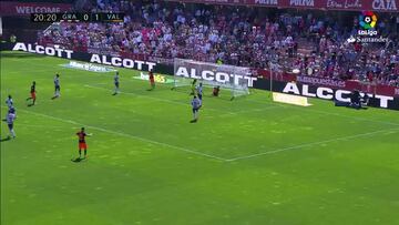 Mira todos los goles de la jornada 31 de LaLiga Santander