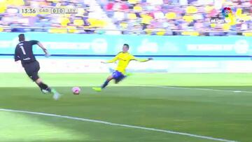 Vea todos los goles de la jornada 35 de La Liga 1|2|3