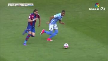 Mira todos los goles de la jornada 38 de LaLiga 1|2|3