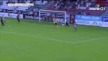 Mira todos los goles de la jornada 38 de LaLiga 1|2|3