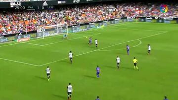 Exclusivo AS Chile: todos los goles de la fecha 11 en España