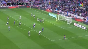 Alba-Sergi Roberto-Messi: 20 asistencias en Liga