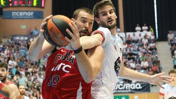 Resumen del Obradoiro vs. Basquet Girona de Liga Endesa