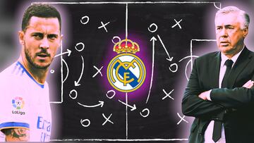 Así entraría Hazard en el once del Real Madrid 2022/2023