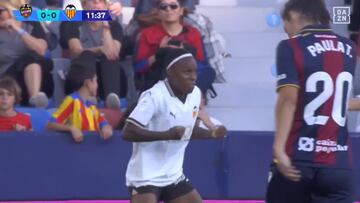 Mayra Ramírez e Ivonne Chacón se reportan con goles en el derbi