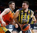 Resumen del Valencia Basket vs Fenerbahçe de la Euroliga